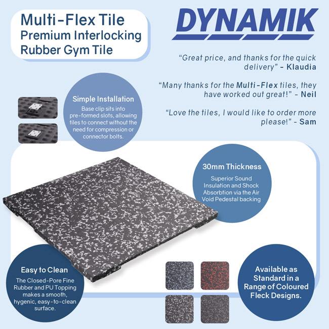 DYNAMIK MUlti-Flex Tile Infographic